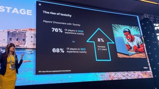 The present and future of online toxicity management
